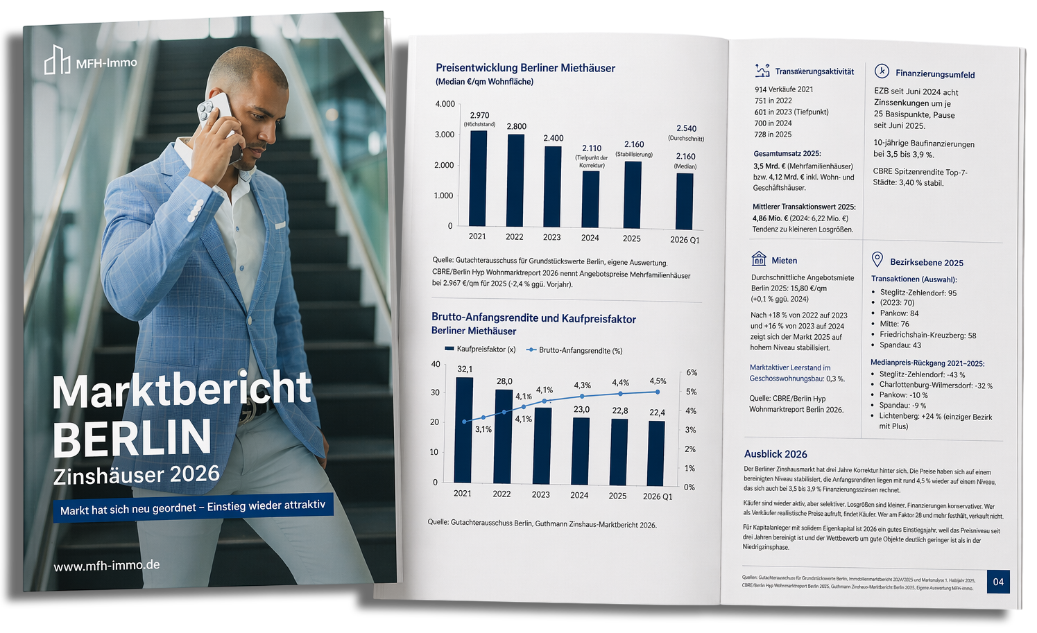 Zinshaus-Marktbericht Berlin 2026 – MFH-Immo